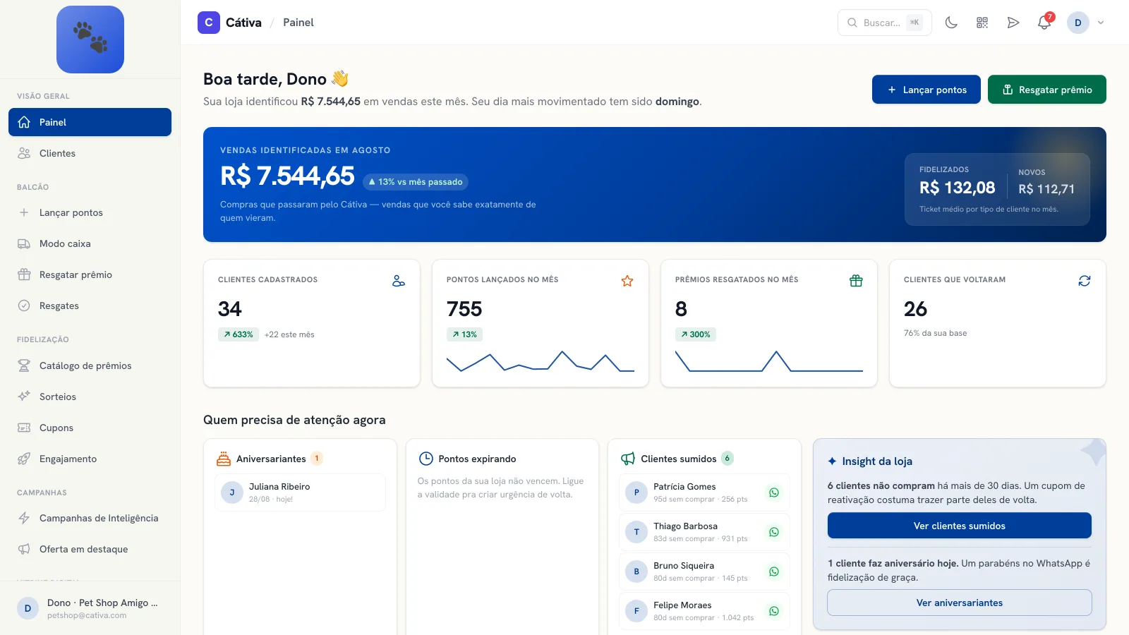 Painel da Cátiva mostrando as vendas identificadas no mês, os indicadores da loja e a lista de clientes que precisam de atenção hoje: aniversariantes, pontos expirando e clientes sumidos.